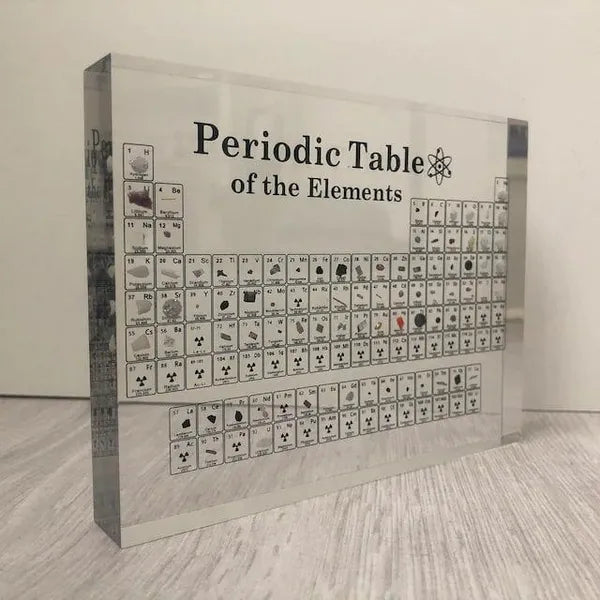 🔥LAST DAY 70% OFF🔥 - PERIODIC TABLE OF ELEMENTS