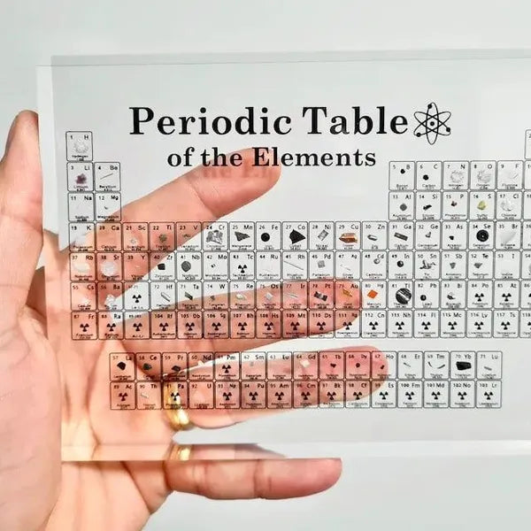🔥LAST DAY 70% OFF - PERIODIC TABLE OF ELEMENTS🔥