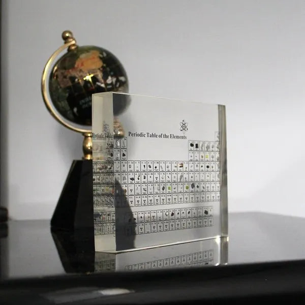 🔥LAST DAY 70% OFF🔥 - PERIODIC TABLE OF ELEMENTS